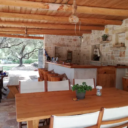 Kymaros Villa Keri